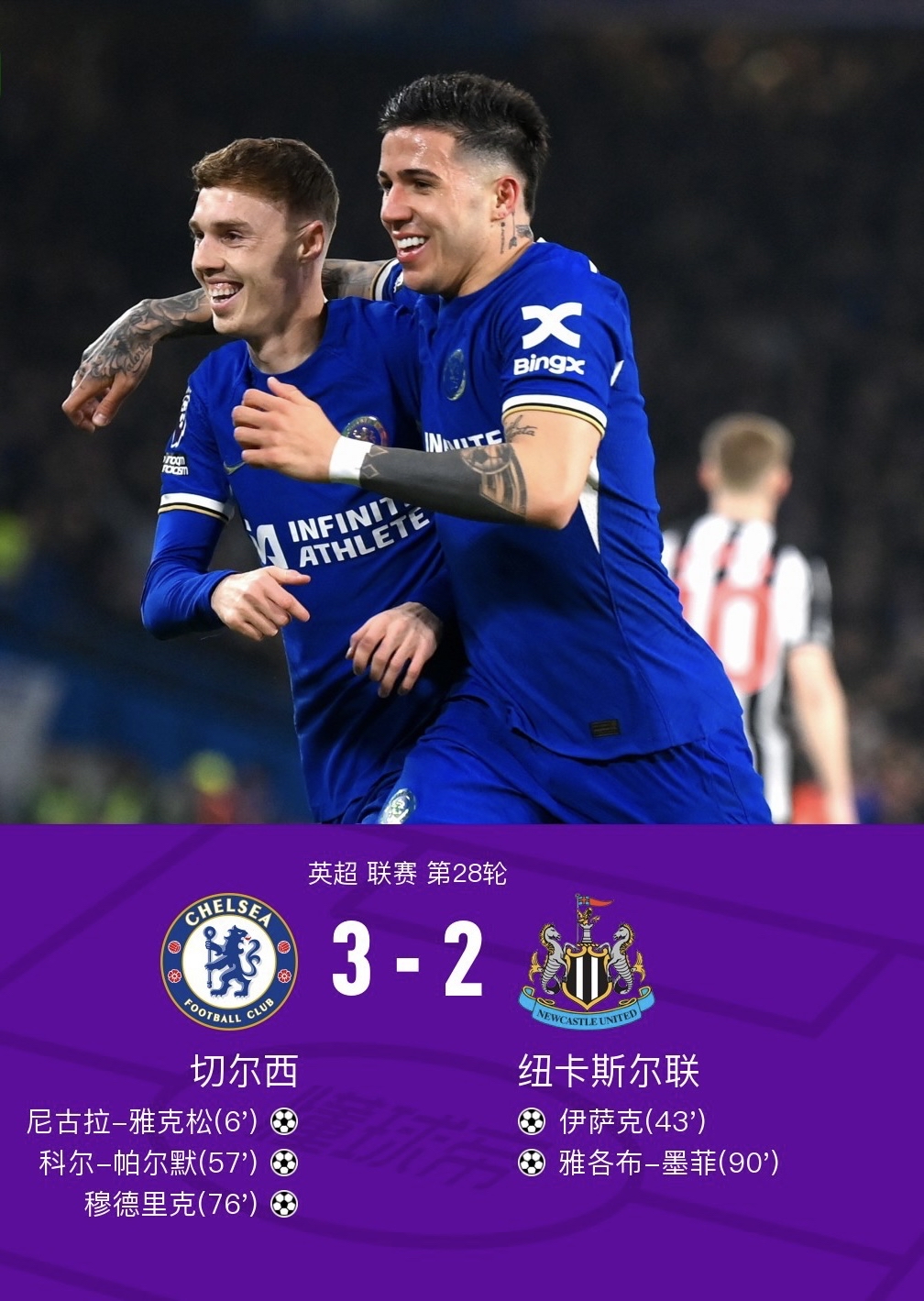 英超豪强争霸：切尔西力克对手