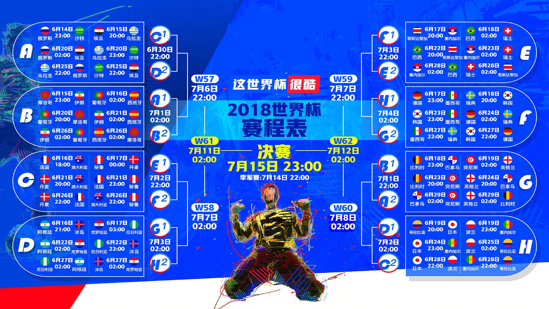 生死战完胜乌拉圭，巴西锁定G组头名，哈基米成最大功臣